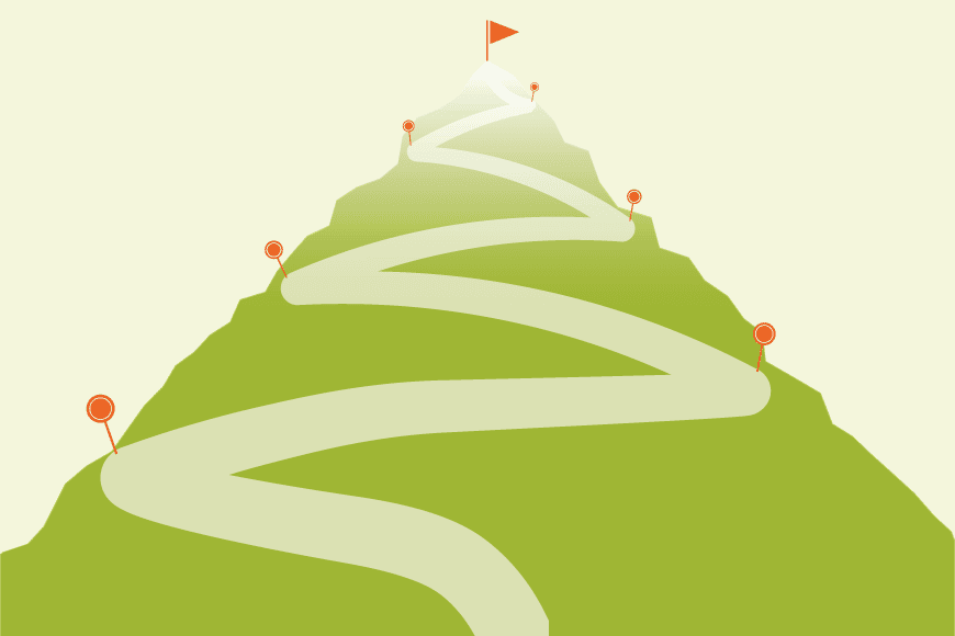 Mountain of CRM goals and Objectives
