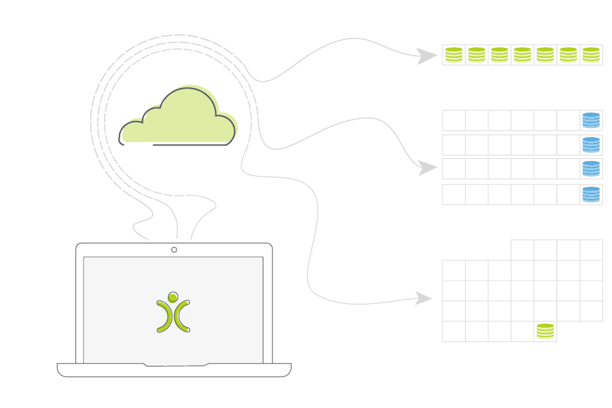 important OpenCRM backup and how this works