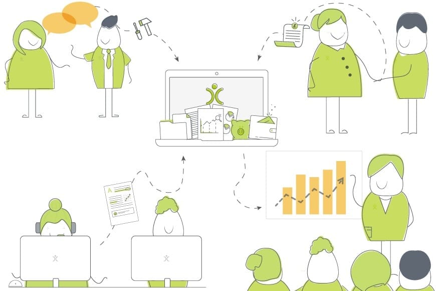 Overview of sales and crm software