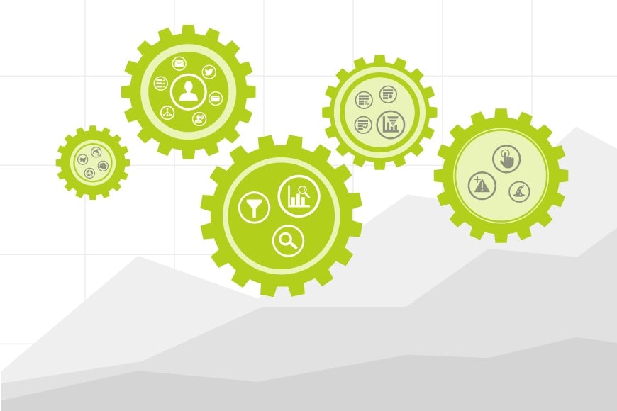 Making the most of sales force automation