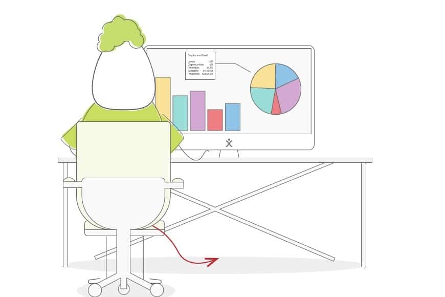 Looking at Business Reporting