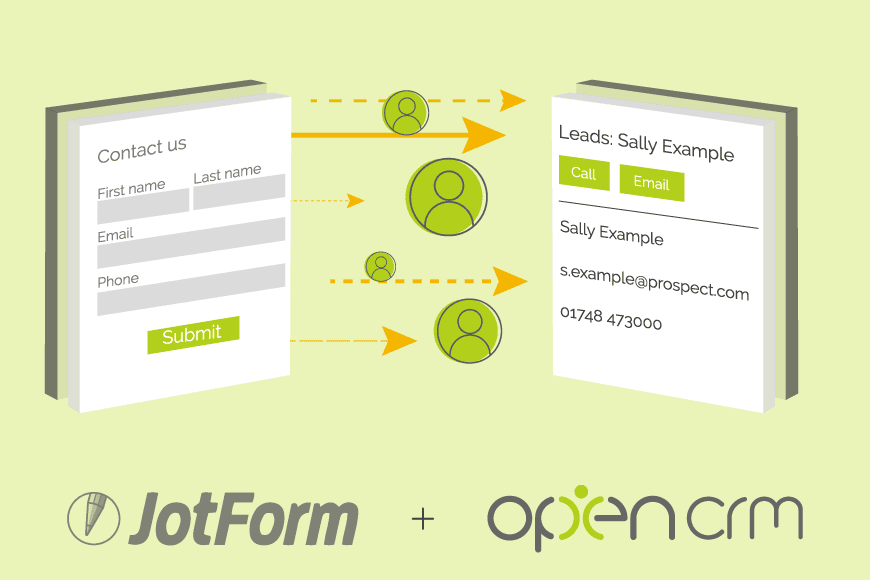 An explanation around what is a CRM Jotform