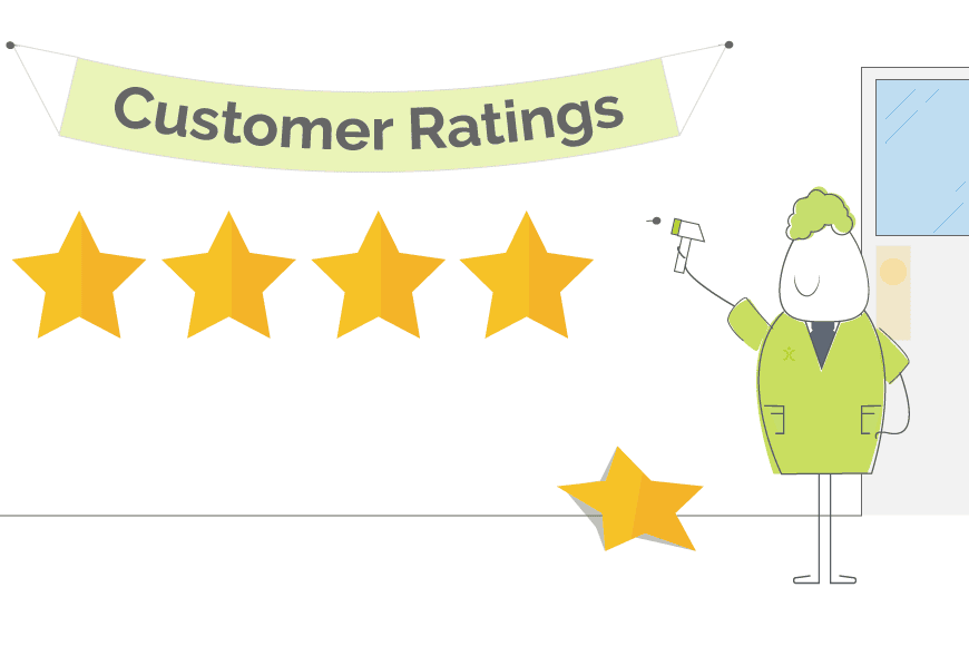 Looking at Customer Success