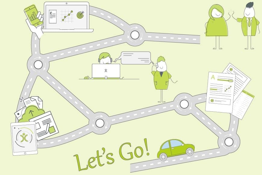 Route map of CRM Implementation