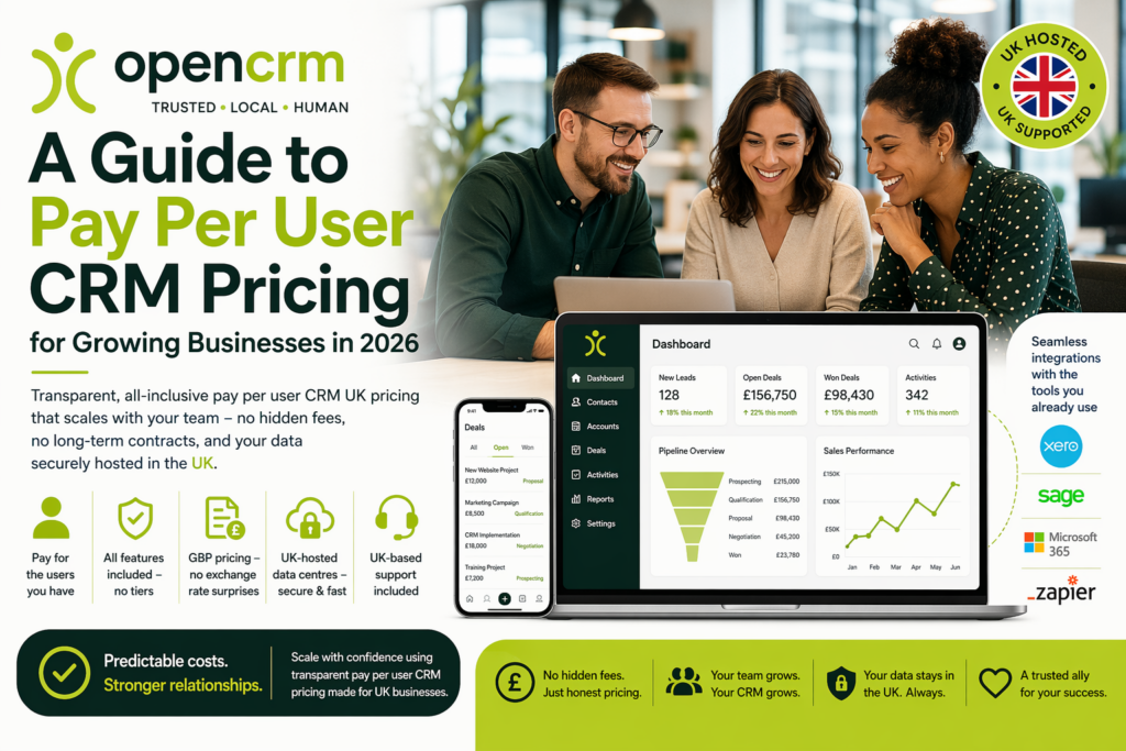 Pay per user CRM