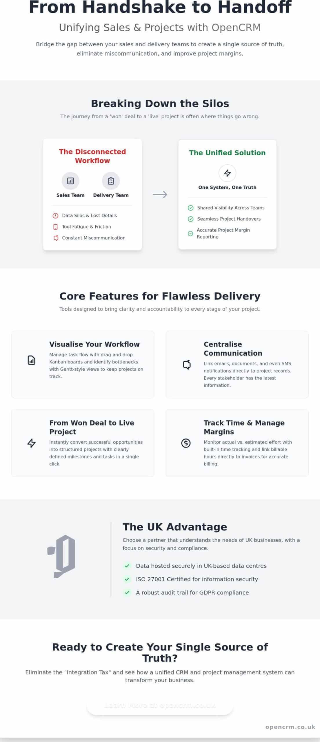 Infographic showing OpenCRM for Project management use within an SME business